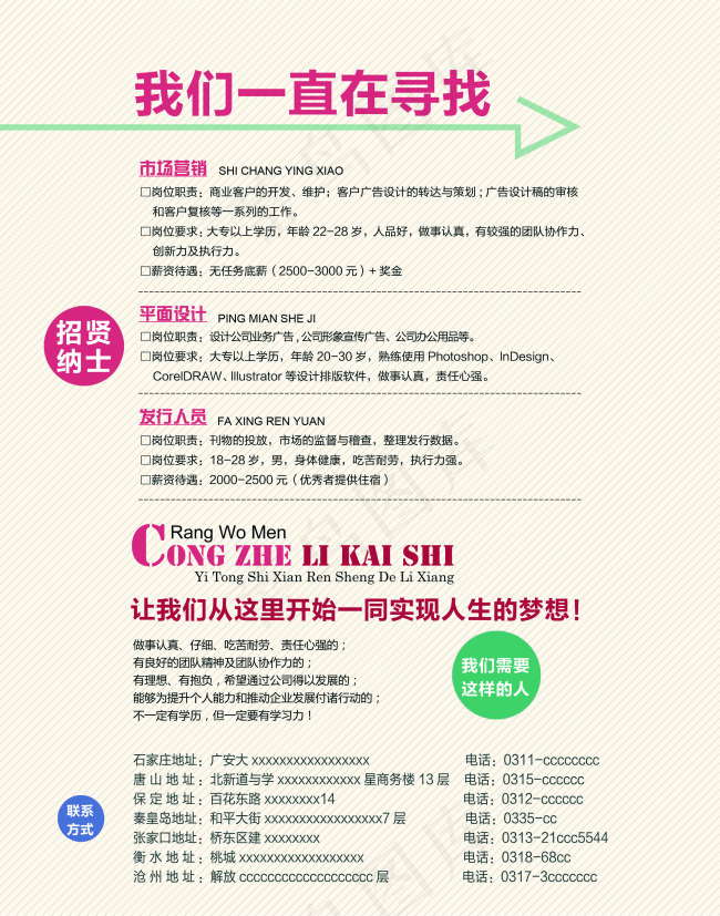 招聘单页psd模版下载