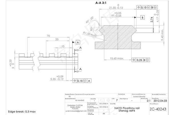 北约的皮卡汀尼导轨