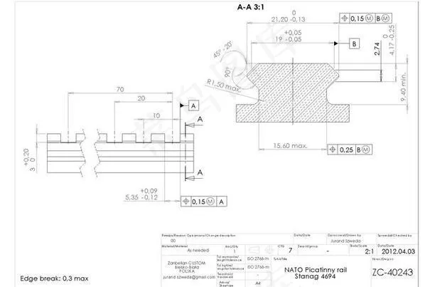 北约的皮卡汀尼导轨