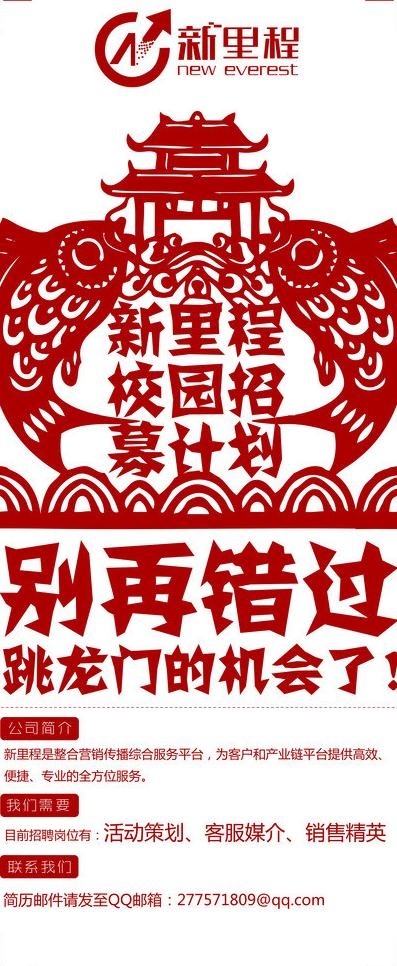 招聘易拉宝图片psd模版下载