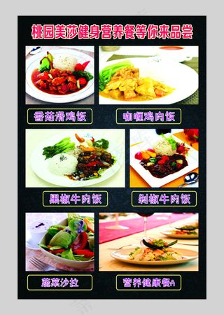 营养餐海报展板