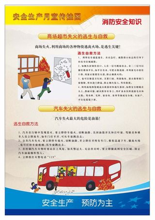 消防安全教育知识挂图