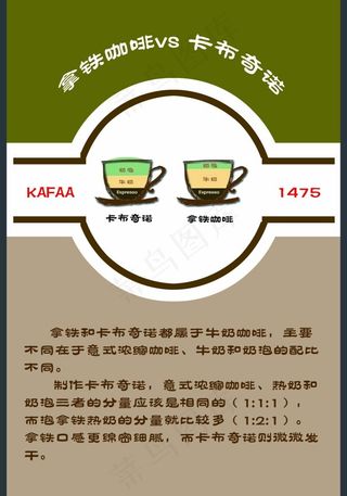 拿铁咖啡vs卡布奇诺