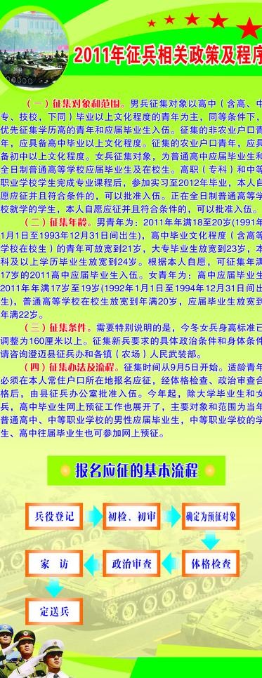 部队征兵图片