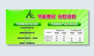 长虹节能惠民补贴流程kt板模板图片