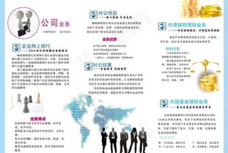 邮政金融理财 公司业务图片