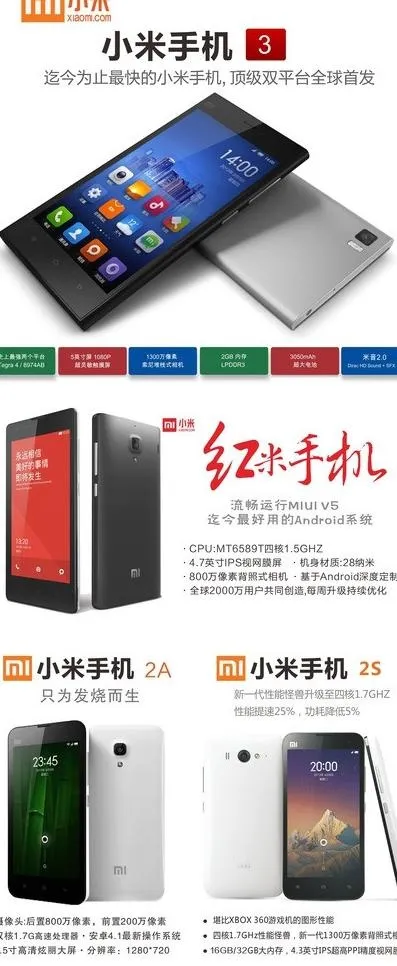 小米3红米图片cdr矢量模版下载