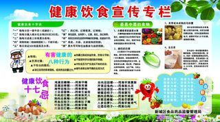 健康饮食宣传专栏