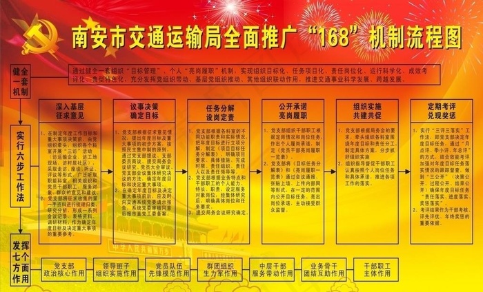 168党务党建公开图片cdr矢量模版下载