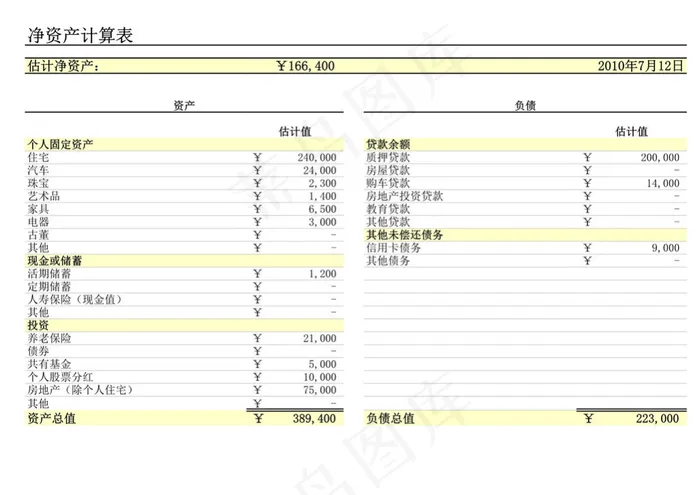 净资产表