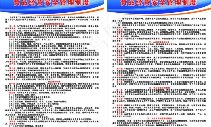 食品安全制度牌图片cdr矢量模版下载
