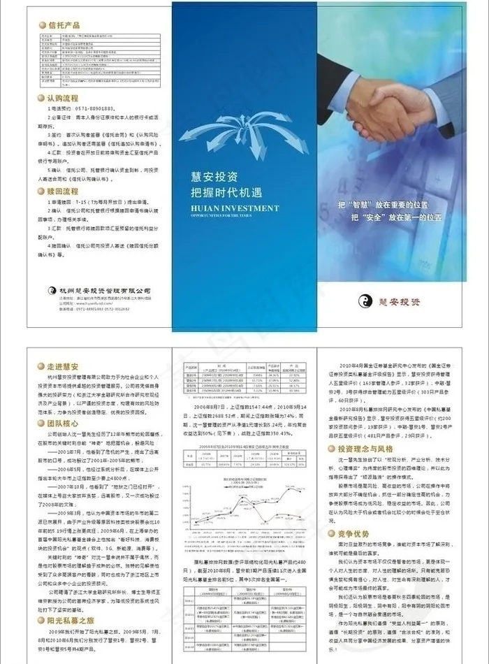证券三折页图片cdr矢量模版下载