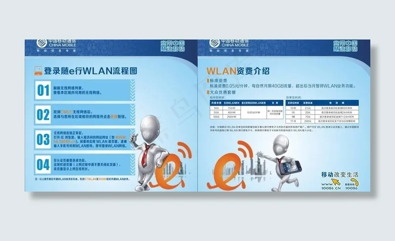 wlan流程图图片cdr矢量模版下载