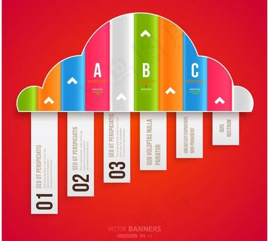 创意banner矢量ai矢量模版下载