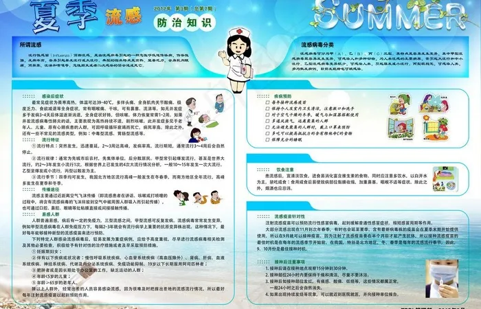 夏季流感防治知识图片(4724X3307(DPI:200))psd模版下载