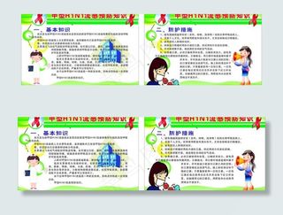 甲型H1N1流感预防知识图片