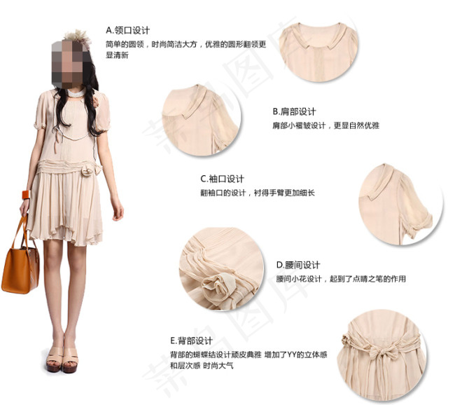 淘宝女装连衣裙卖点图片