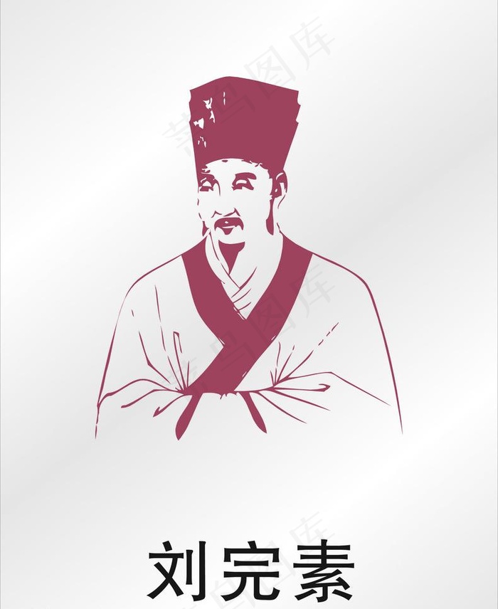 刘完素图片cdr矢量模版下载