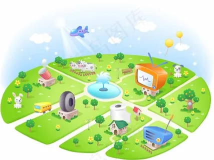 鸟瞰俯视全景图