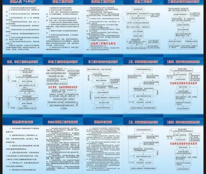 建筑公司制度图片cdr矢量模版下载