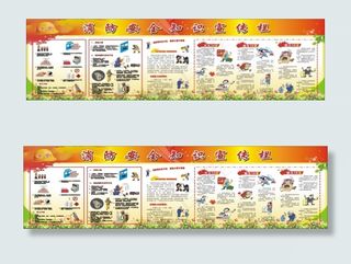 消防安全知识宣传栏