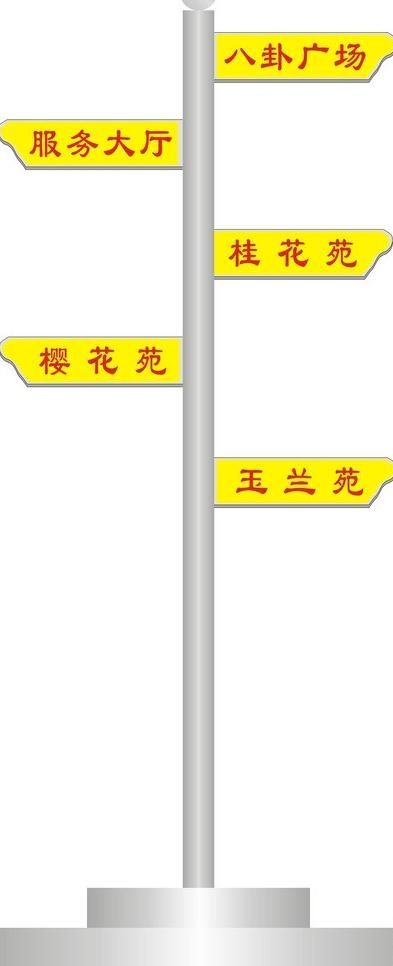 道路指示牌图片cdr矢量模版下载