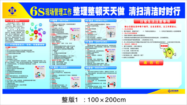 6S管理展板cdr矢量模版下载