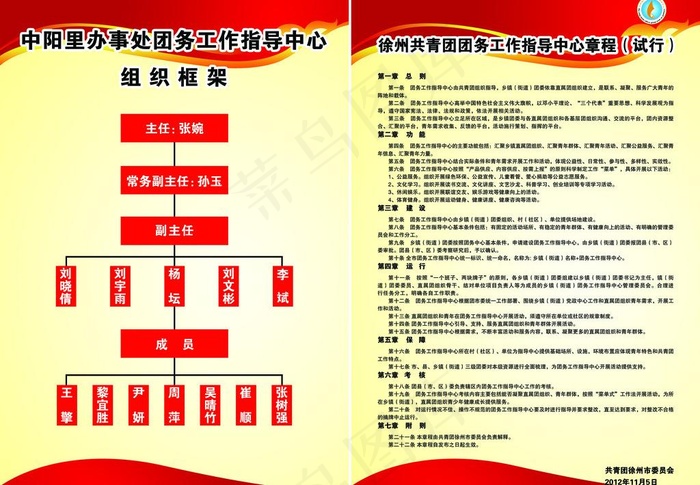 团委制度牌系列图片psd模版下载