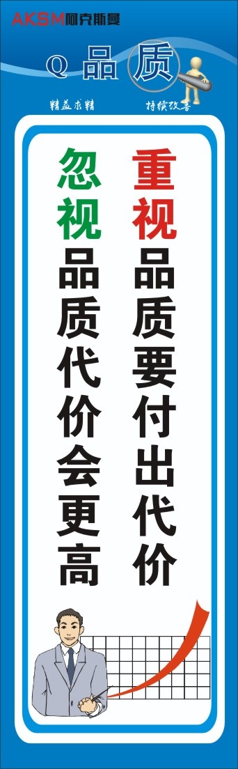 生产标语03cdr矢量模版下载