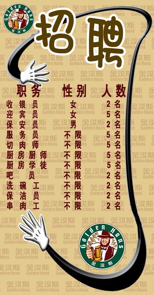 招聘海报图片psd模版下载