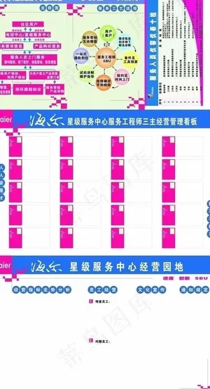 海尔售后制度图片