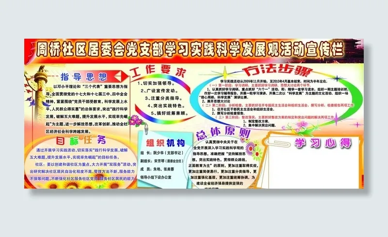 学习实践科学发展观宣传栏图片(10000X5000(DPI:124))psd模版下载