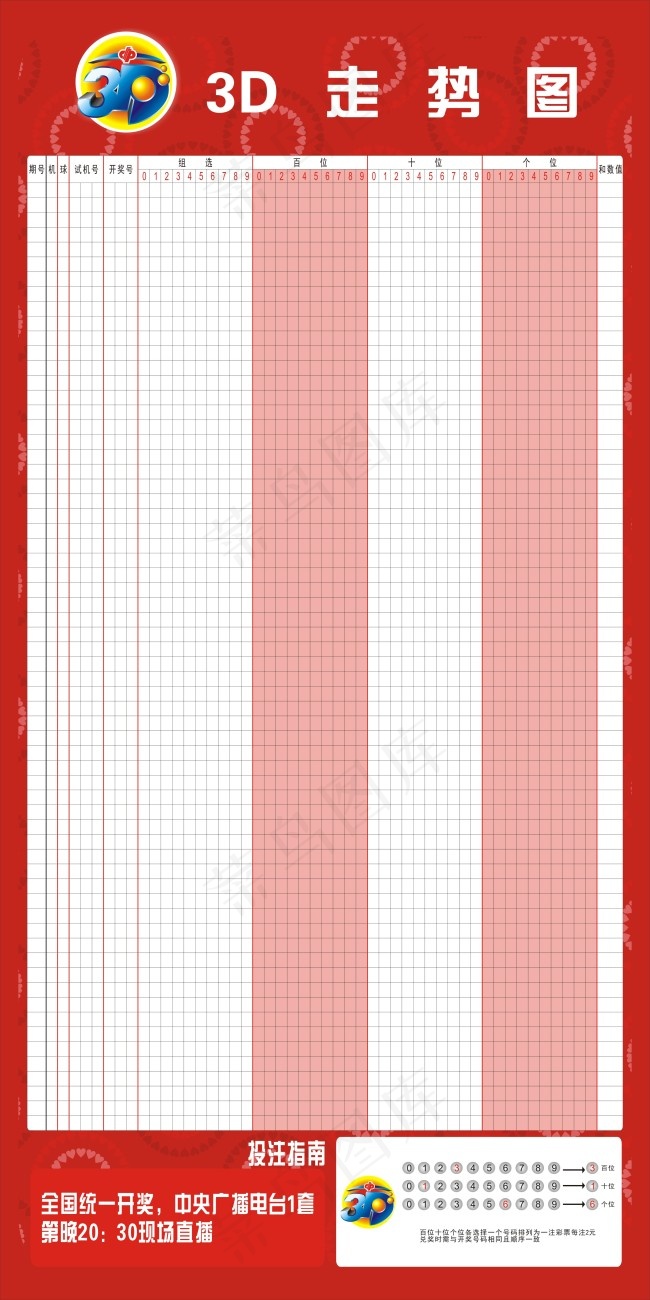 3D福利彩票走势图cdr矢量模版下载