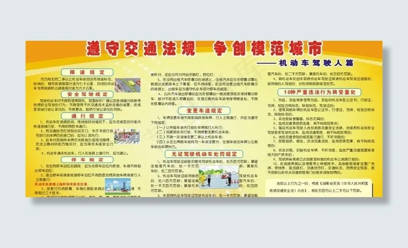 遵守交通法规 争创模范城市板报图片cdr矢量模版下载