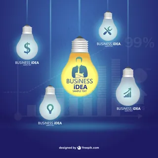 商业图表，明智的策略