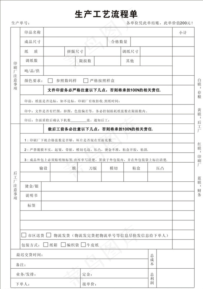 生产工艺单图片cdr矢量模版下载