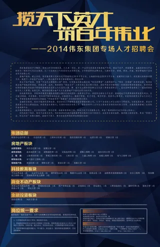 招聘海报免费下载图片