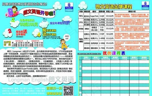 2013英语培训传单 2013英语培训传单