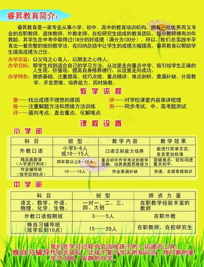 培训学校彩页(2551X3437(DPI:300))psd模版下载
