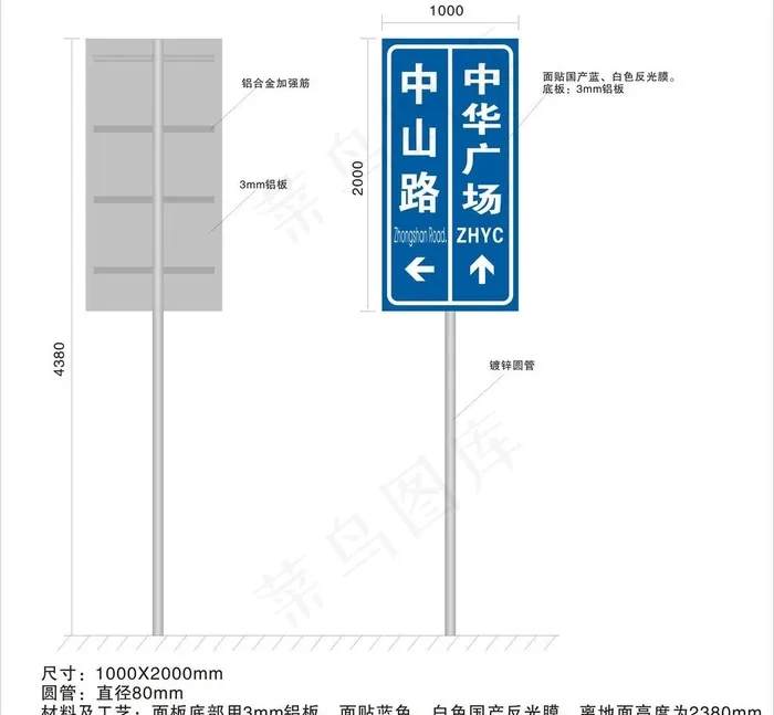 路牌图片cdr矢量模版下载