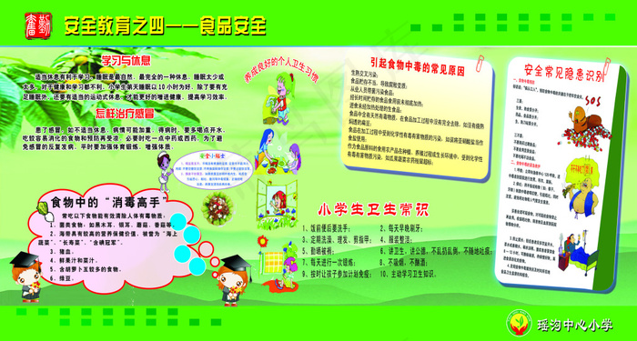 小学生卫生小常识