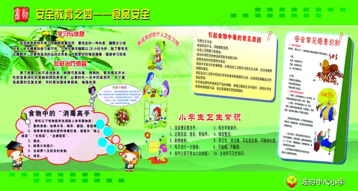小学生卫生小常识