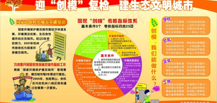 生态文明城市图片cdr矢量模版下载
