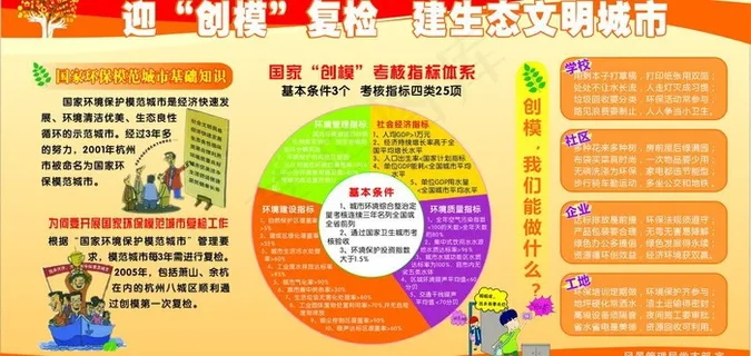 生态文明城市图片