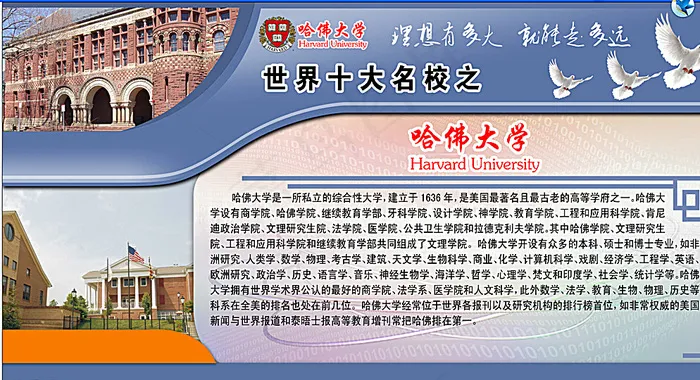 哈佛大学介绍图片(7087X3937(DPI:100))psd模版下载