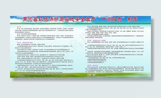 环境保护安全生产制度图片