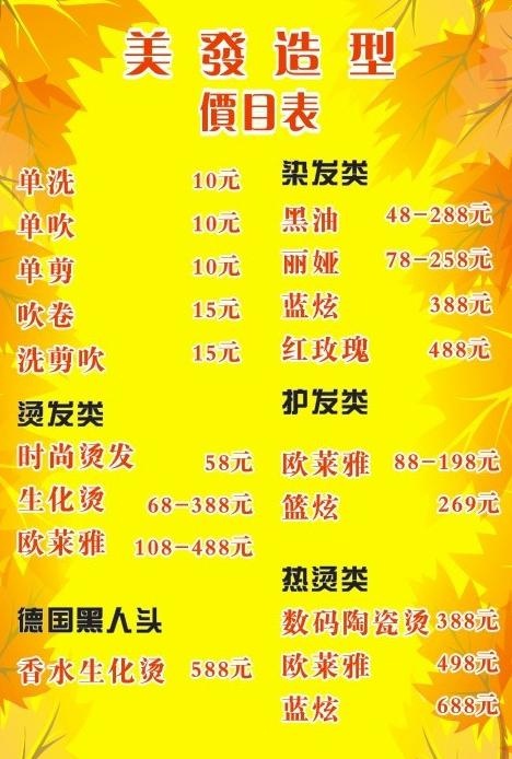 美甲图片cdr矢量模版下载
