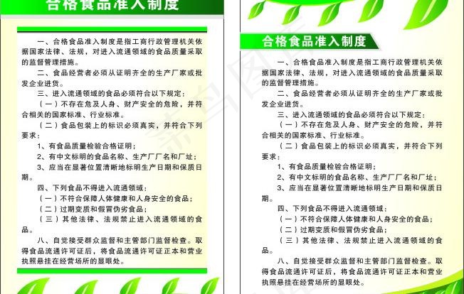 食品安全制度图片cdr矢量模版下载