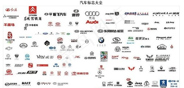 汽车标志集合