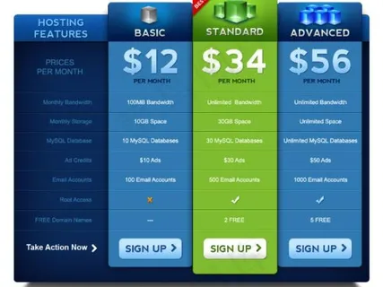 价格标签PSD模板02网页元素